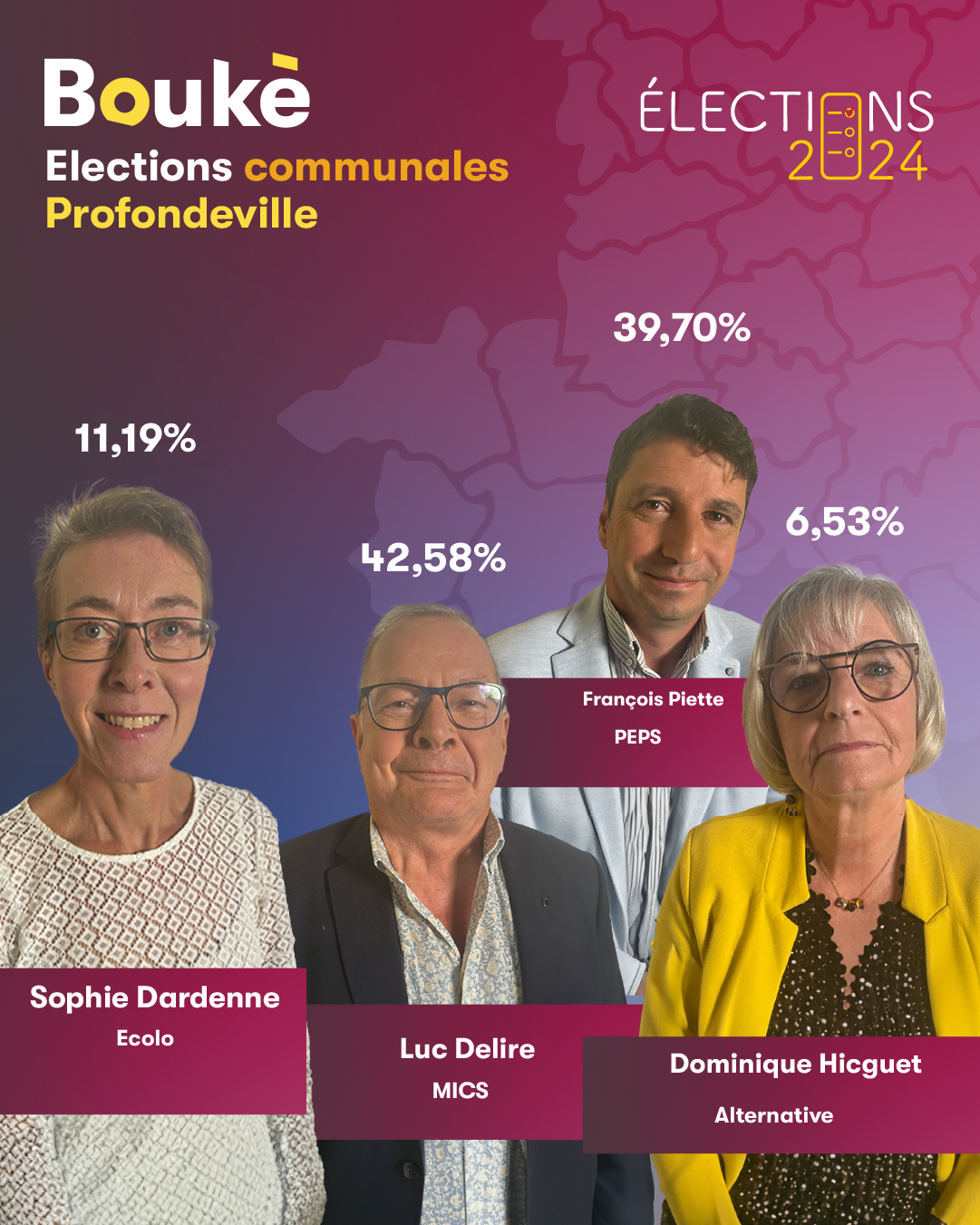 Profondeville : voici les résultats définitifs pour les élections communales