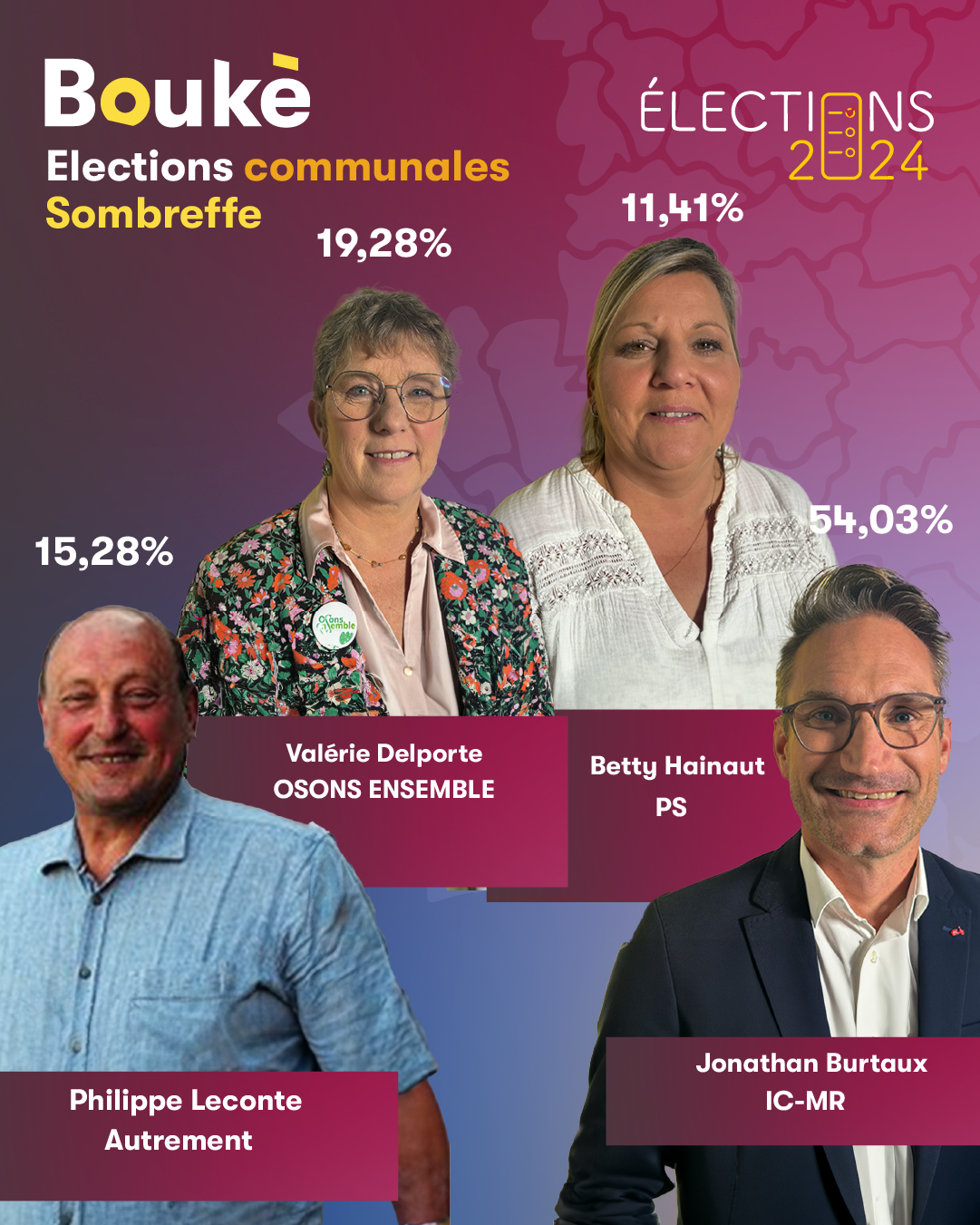 Sombreffe : voici les résultats définitifs pour les élections communales