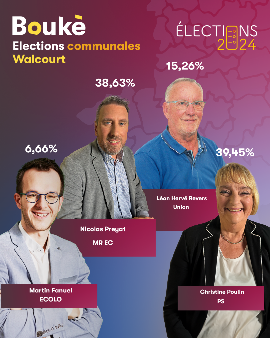 Walcourt : voici les résultats définitifs pour les élections communales