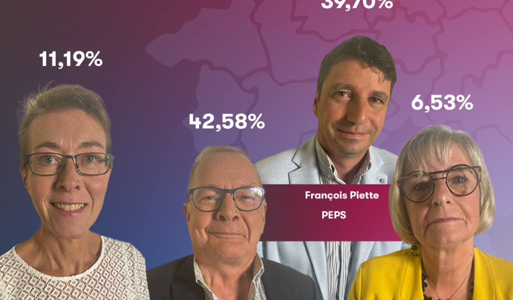 Profondeville : voici les résultats définitifs pour les élections communales