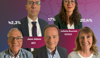 Mettet : voici les résultats définitifs pour les élections communales