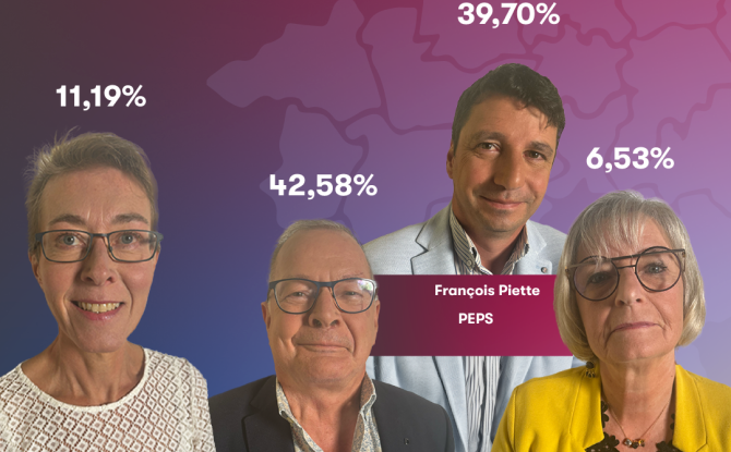 Profondeville : voici les résultats définitifs pour les élections communales